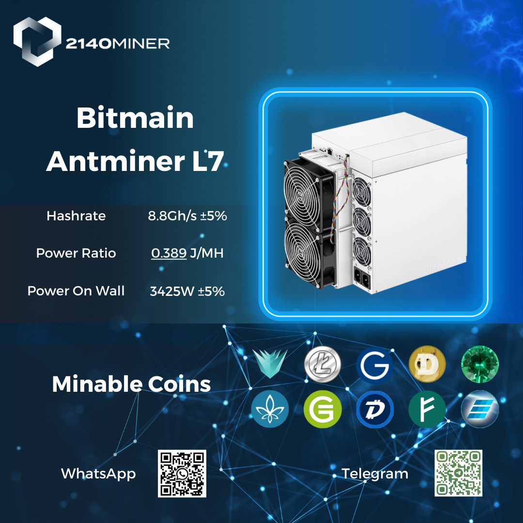 Antminer L7 Performance Test: Unleashing the Power of Scrypt Algorithm Mining