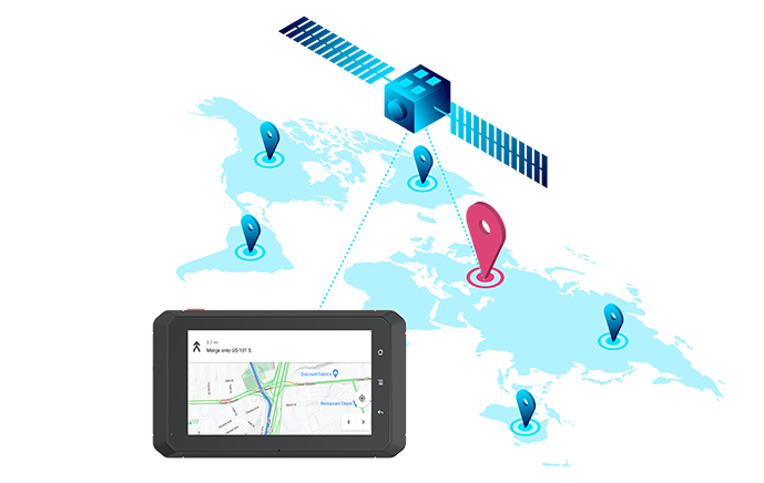High-precision GPS positioning