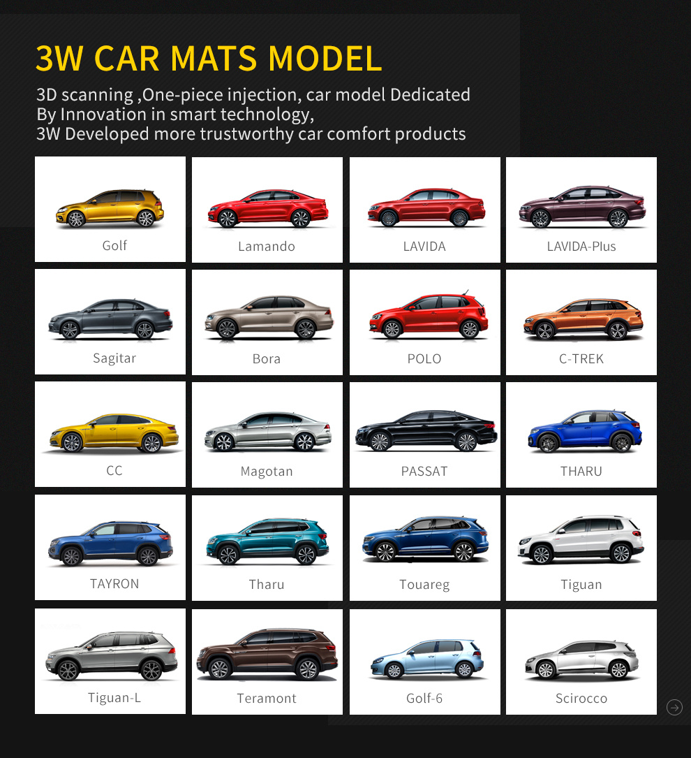 TPE car mat for Volkswagen3