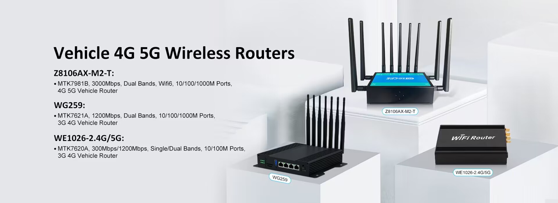 Vehicle 4G 5G Wireless Routers