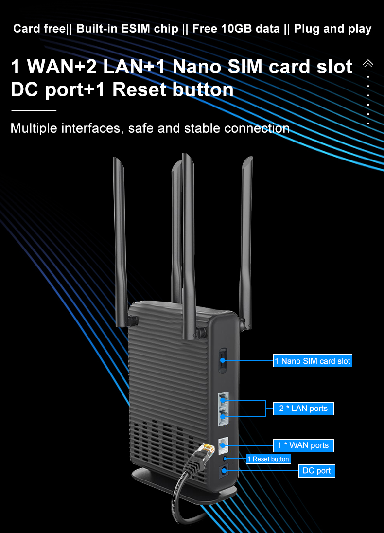Stay Connected Anywhere with Discounted Portable FIRSTNUM CPE WiFi Routers - Gizchina.com