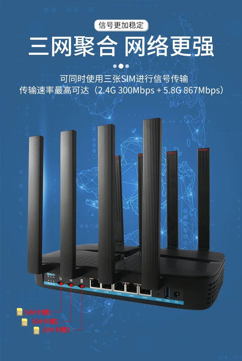 How to choose a 4G aggregation router?