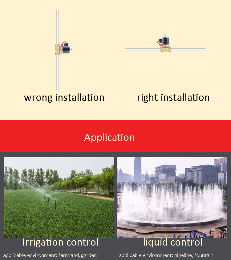solenoid aqua irrigationes