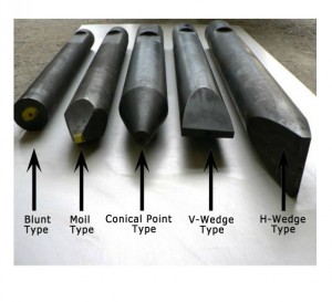 gravemaskin deler hydraulisk steinhammer hammer sløv meisel 68mm hydraulisk hammer meisel verktøy