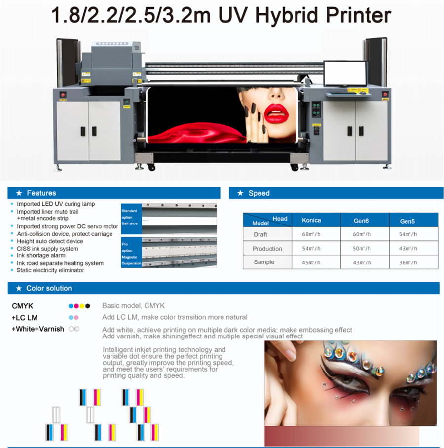 1.8/2.2/2.5/3.2m Printéir Hibrid UV