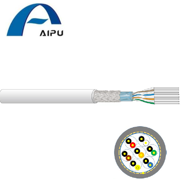 Aipu RS-232/422 Cable Twist Pairs 7 Pairs 14 Cores Cable Kọmputa Aworan Ifihan