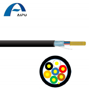 Cablu Aipu RS-232 Cabluri pentru instrumente de control audio, ecranate cu folie, perechi