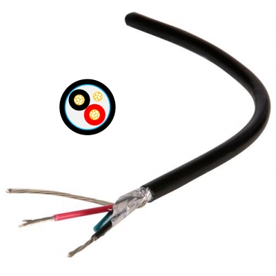 Analogni patch kabel En 60228 300/500V oklopljeni pokositreni bakar klase 5 PVC omotač audio kabela električna žica