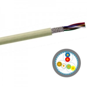 Li2ycy (TP) Клас 5 Безкислороден меден многожилен проводник, оплетка, екраниран кабел за предаване на данни Електрически проводник