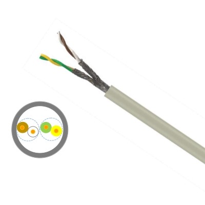 Liy-Tpc-Y Class 5 Oxygen Free Conductor Conductor PVC Insulation and Sheath Screened Signal and Control Cable Electric Wire