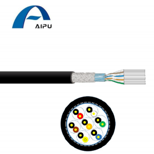 Aipu RS-232 CAD/CAM kábel többpáros fóliával és fonattal árnyékolt számítógépes kábelek PVC/LSZH