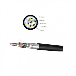Re-Y (st) Y Pimf Stranded Individual and Overall Screen Instrumentation Cable En50288-7 Copper Wire Manufacturer Factory Price