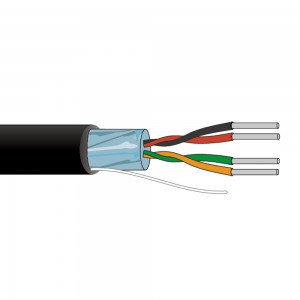 Otomatiki Kudzora Cable Kombuta Cable Audio Kudzora uye Instrumentation Cable Yekutumira Chiratidzo Dhata (Yakakosha)