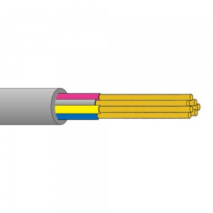 ЛиХХ вишежилни контролни кабл (без халогена)