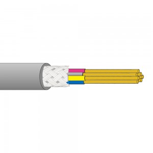 Cable de control multinúcleo apantallado con LiHcH (LSZH)
