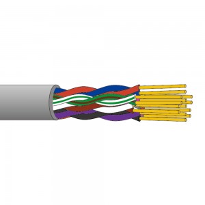 Cable de control multipar LiYY TP