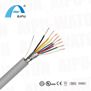 Cable de Seguridade e Alarma Cable de Comunicación Funda de PVC/LSZH apantallado para Convertidor de dispositivos de control de procesos de produción
