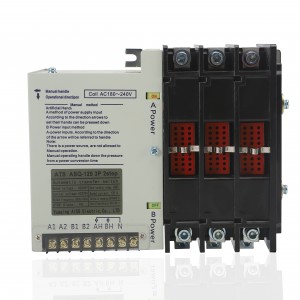 Comutator de transfer automat ASQ 125A 3P Dual Power