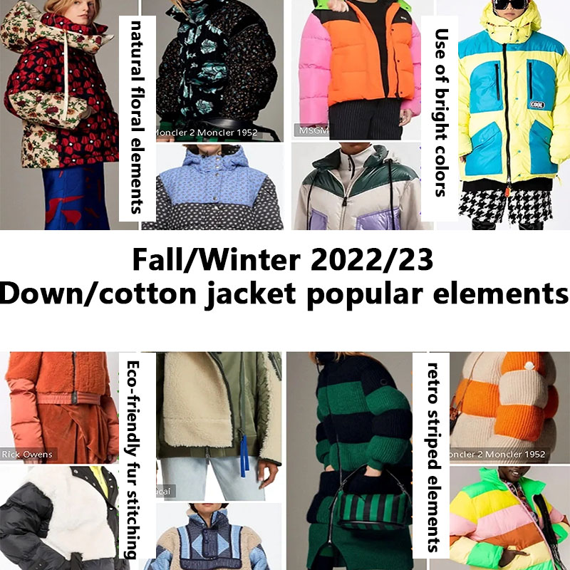 Mitkä takit ovat trendikkäitä tänä talvena?