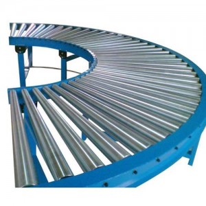 Roller conveyor (Pengangkutan putar dengan roller)