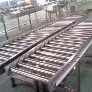 Roller conveyor(Rotary conveying by roller)