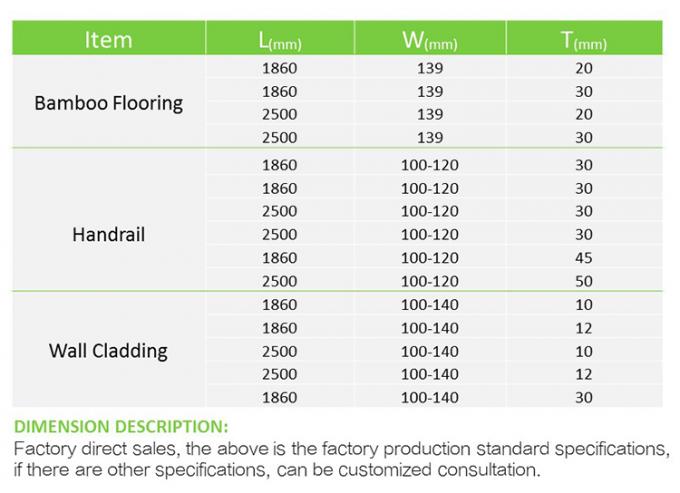 Eco Waterproof Bamboo Floor Tile , Hardwood Deck Tiles 18mm Thickness 3