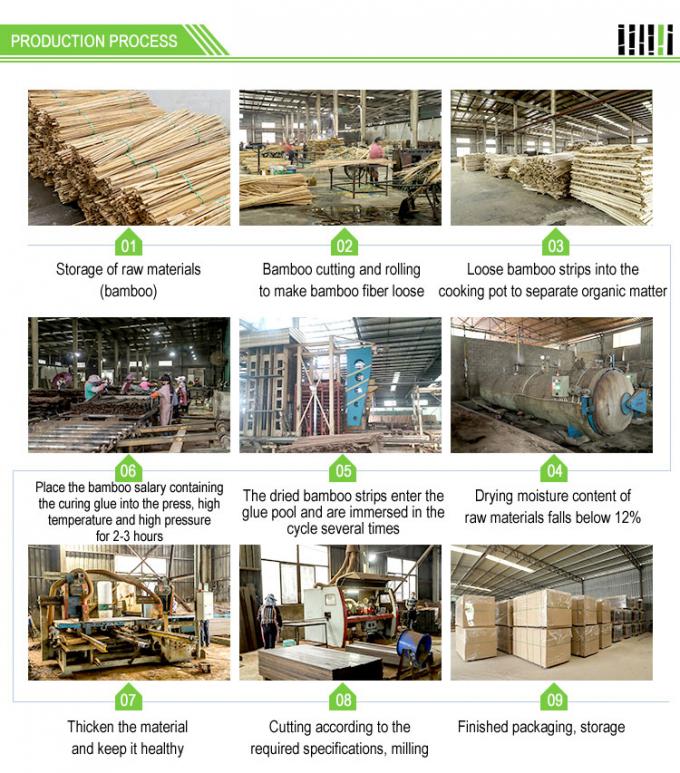 Indoor Hardwood Floor Panels 100% Natural Bamboo Material 1220kg/M³ Density 7