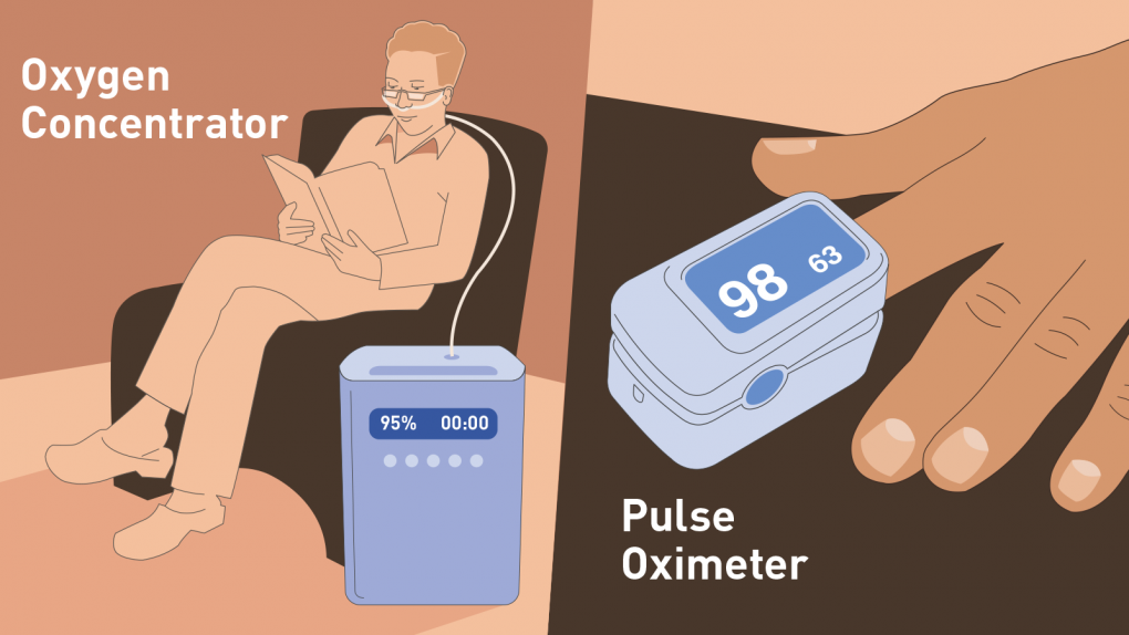 Pulse Oximeters and Oxygen Concentrators: What to Know About At-Home Oxygen Therapy