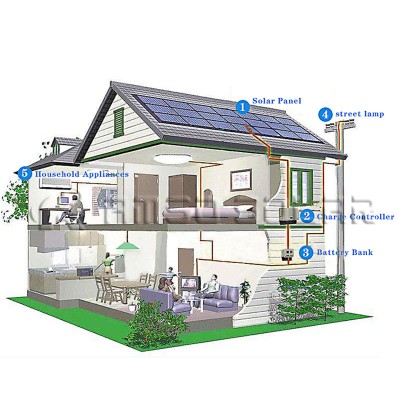 Low price home solar power system 2000 watt solar energy systems off grid system 2kw