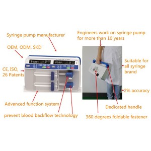 SP-50F6-H Big Medical Syringe Infusion Pump