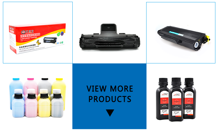 products view