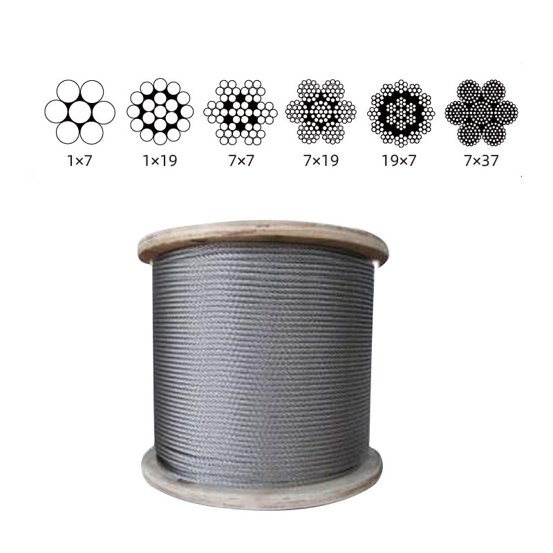 Steel Core Galvanized Steel Wire Rope IWRC Featured Image