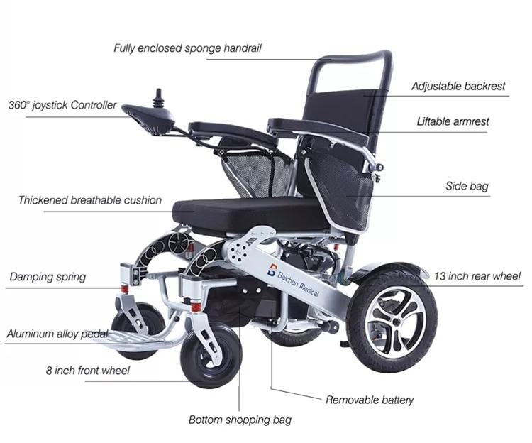 ¿Cuál es el mejor material para sillas de ruedas eléctricas?