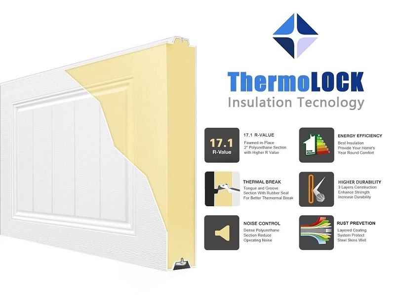 insulated-thermoLock-garage-doors-r-value-17.10-bestar-door
