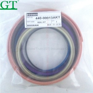 Sell high quality E320 part no.4I3668 Hydraulic Cylinder Seal Kit boom cylinder seal kit