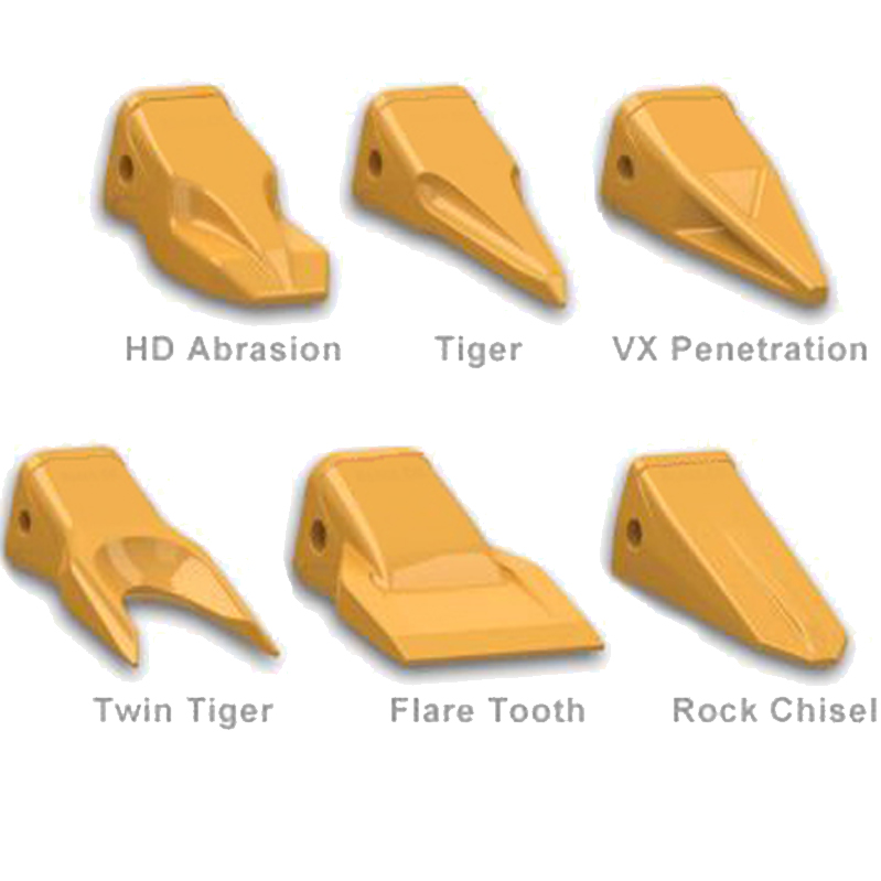 Classification of Excavator Bucket Teeth