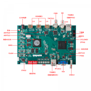 Placa de desenvolvemento de vídeo Hisilicon Hi3536 + Altera FPGA Entrada HDMI 4K Código H.264/265 Puerto de rede Gigabit