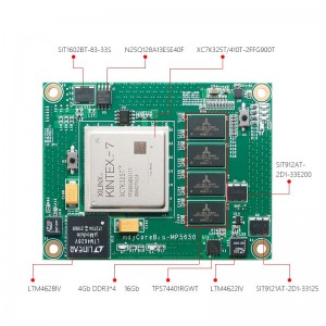 FPGA XILINX-K7 KINTEX7 XC7K325 410T Klasa industriale