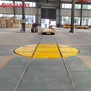 Carro de transferencia de tocadiscos de manipulación de carril cruzado motorizado de prezos baratos en China
