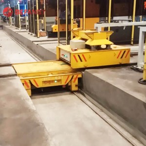 Ferry Rail Transfer-wagen voor productielijn