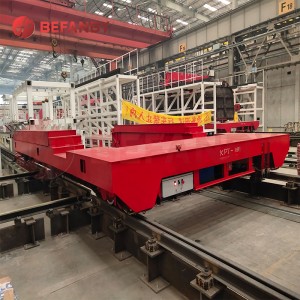 Carro de transferencia de matriz de riel motorizado de 15 toneladas suministrado de fábrica
