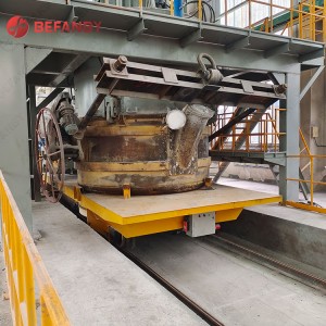 Elektriese Fabriek Staal Lepel Rail Transfer Cart