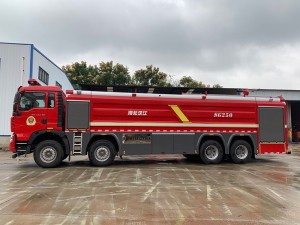 Fábrica de vehículos de camiones contra incendios con tanque de agua de 25 toneladas HOWO