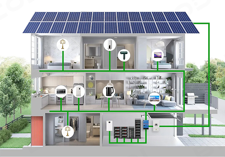5KWh domácí systém skladování energie