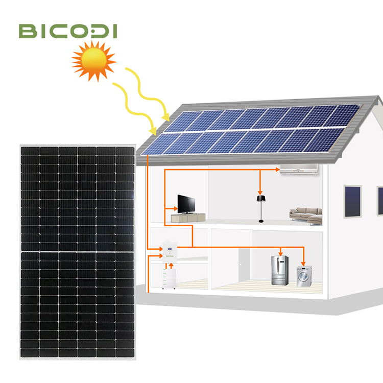 The impact of solar energy storage systems on homes