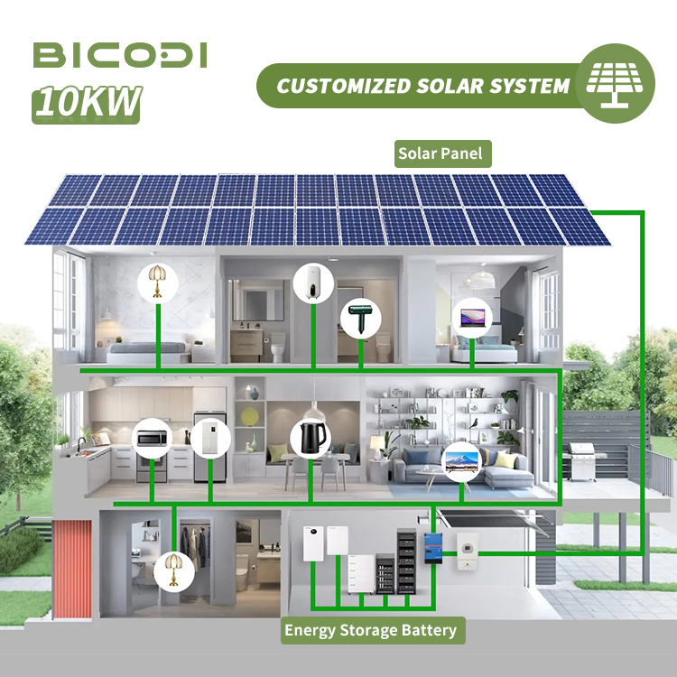 Europe Powerwall 10KWh нийлүүлэгч өндөр үр ашигтай нарны эрчим хүчний системийн станц Нарны фермд зориулсан гэр