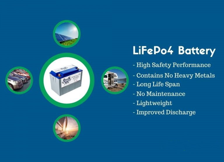 Bateri LiFePo4 (Panduan Pakar mengenai Lithium Iron Phosphate)