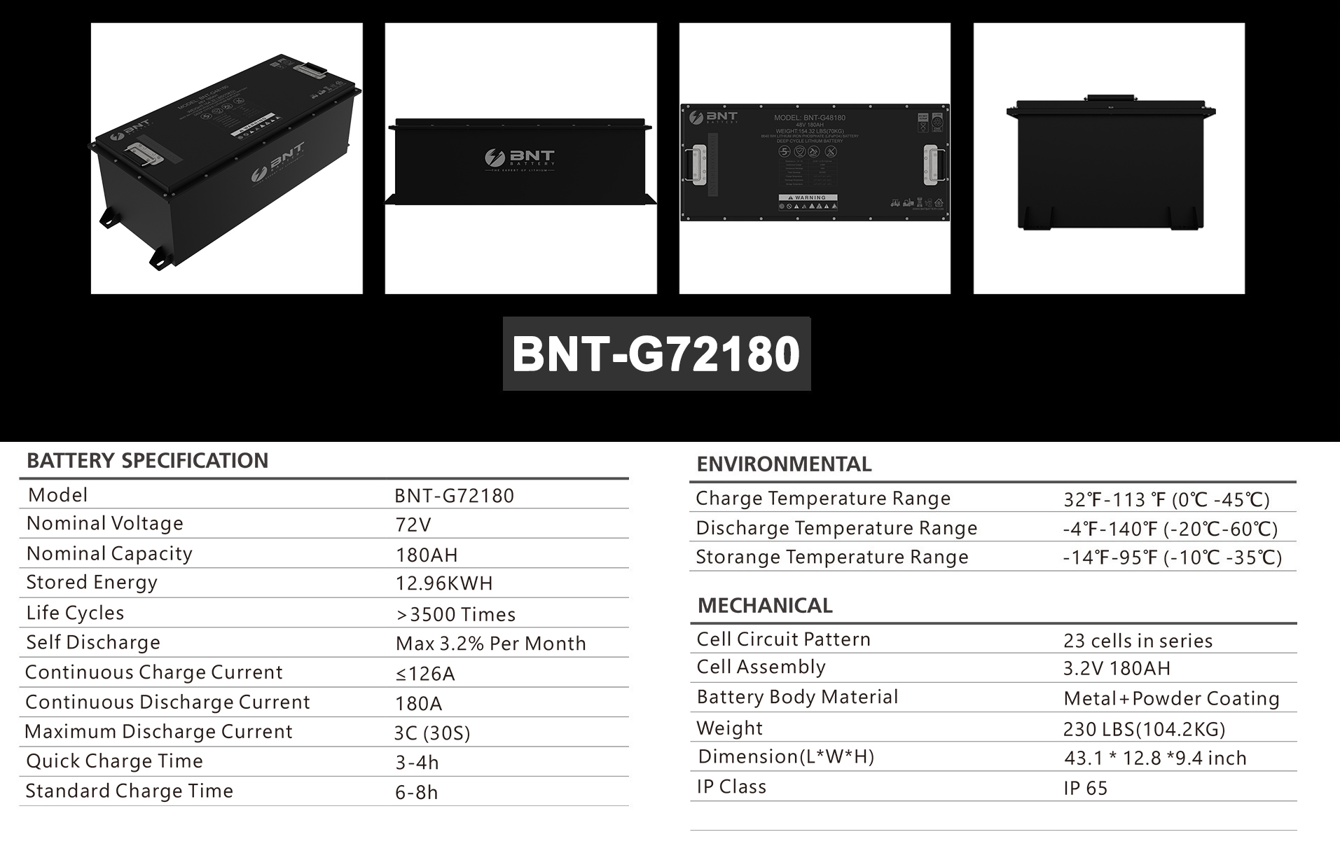 BNT 72V 180AH विशिष्टताहरू