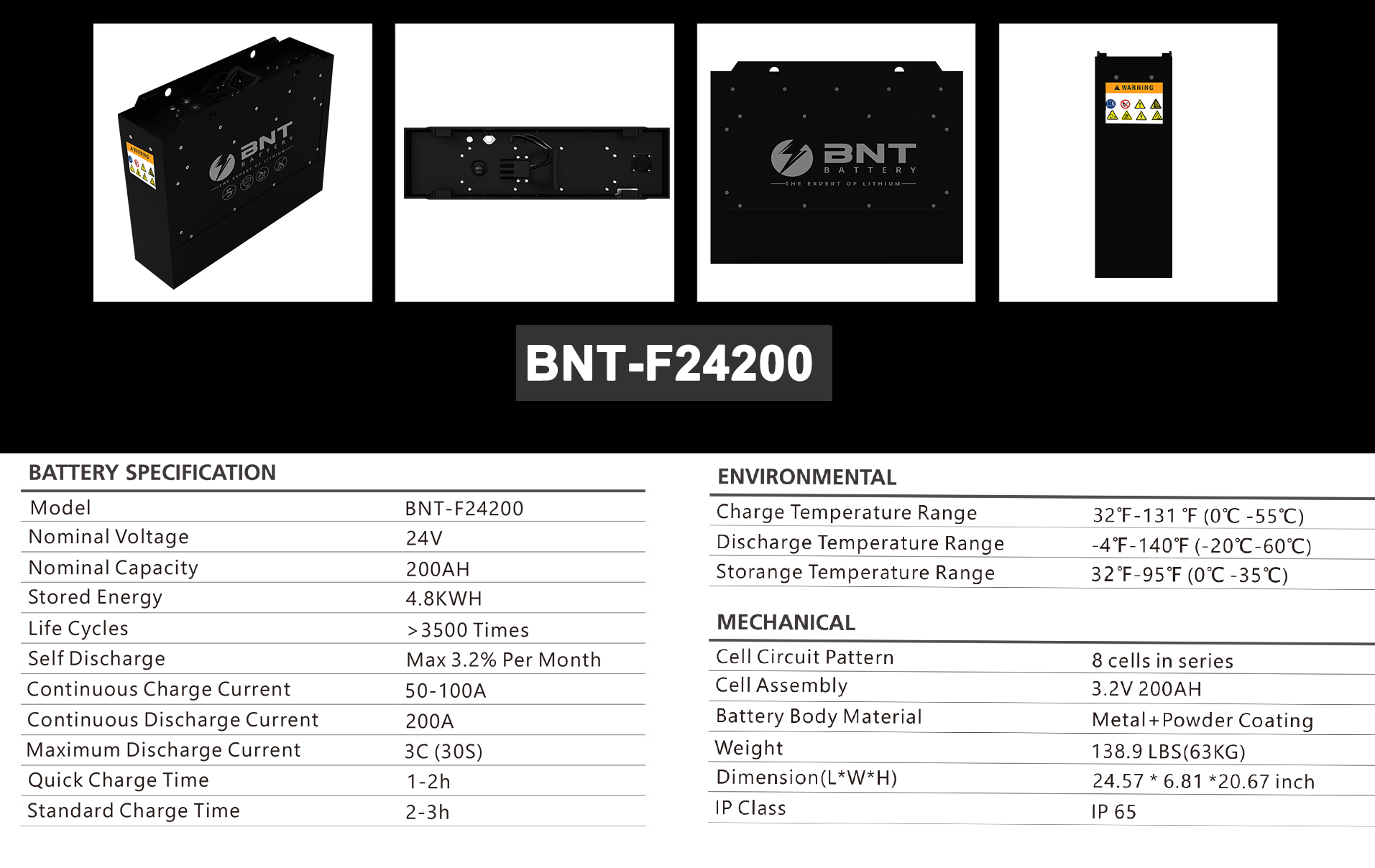 Specifikace řady baterií BNT FORKLIFT 24V