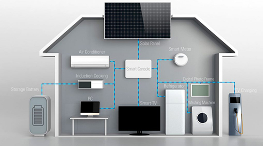 Energilagringssystem for boliger